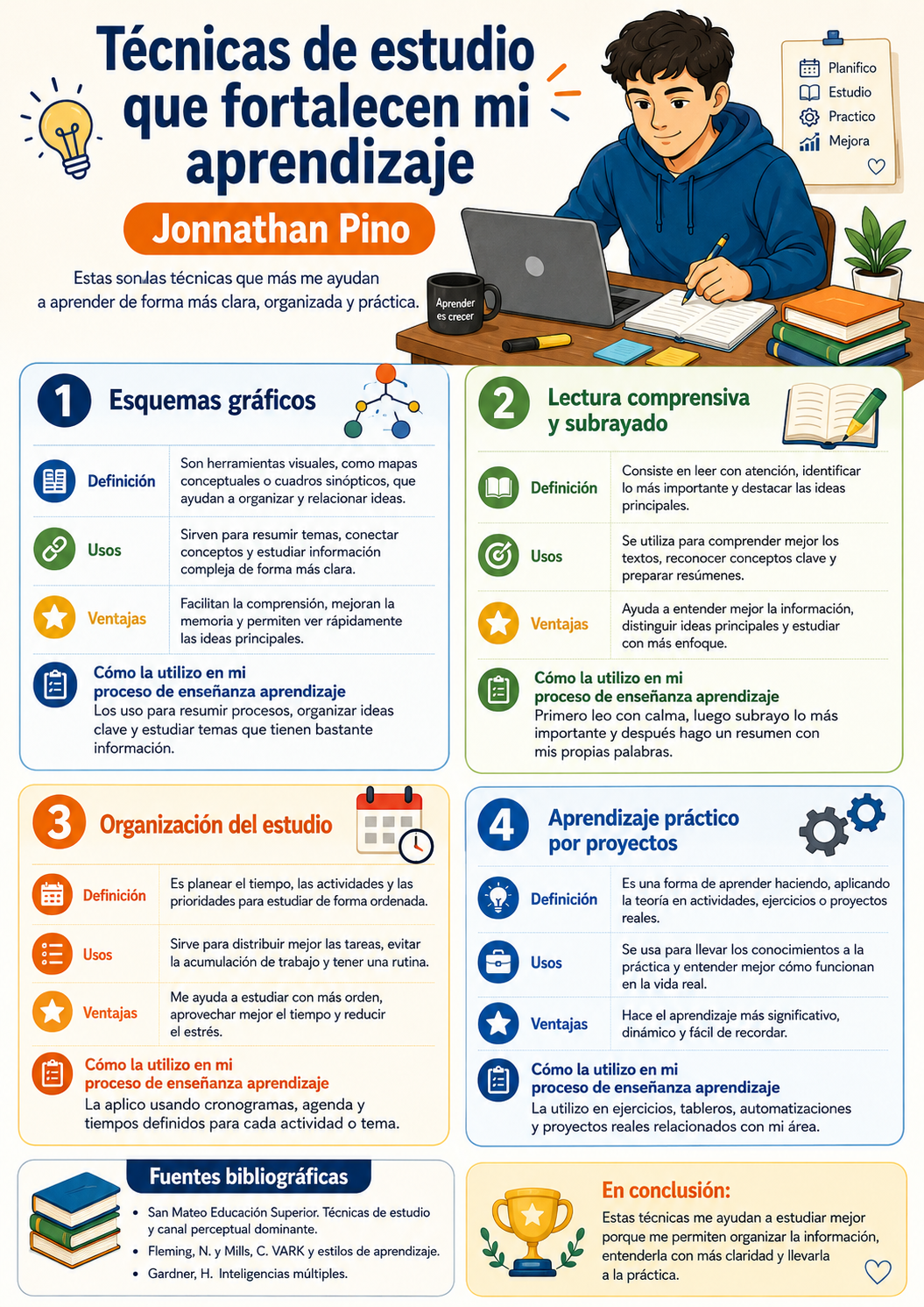 Infografía sobre técnicas de estudio